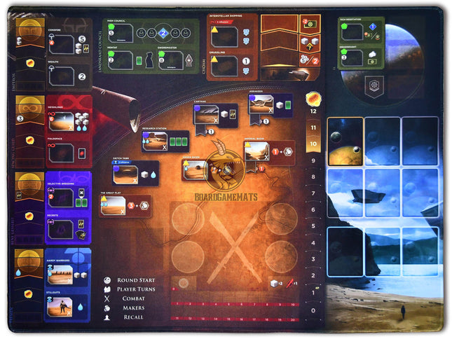 Dune Imperium - Game Mat ("Classic")